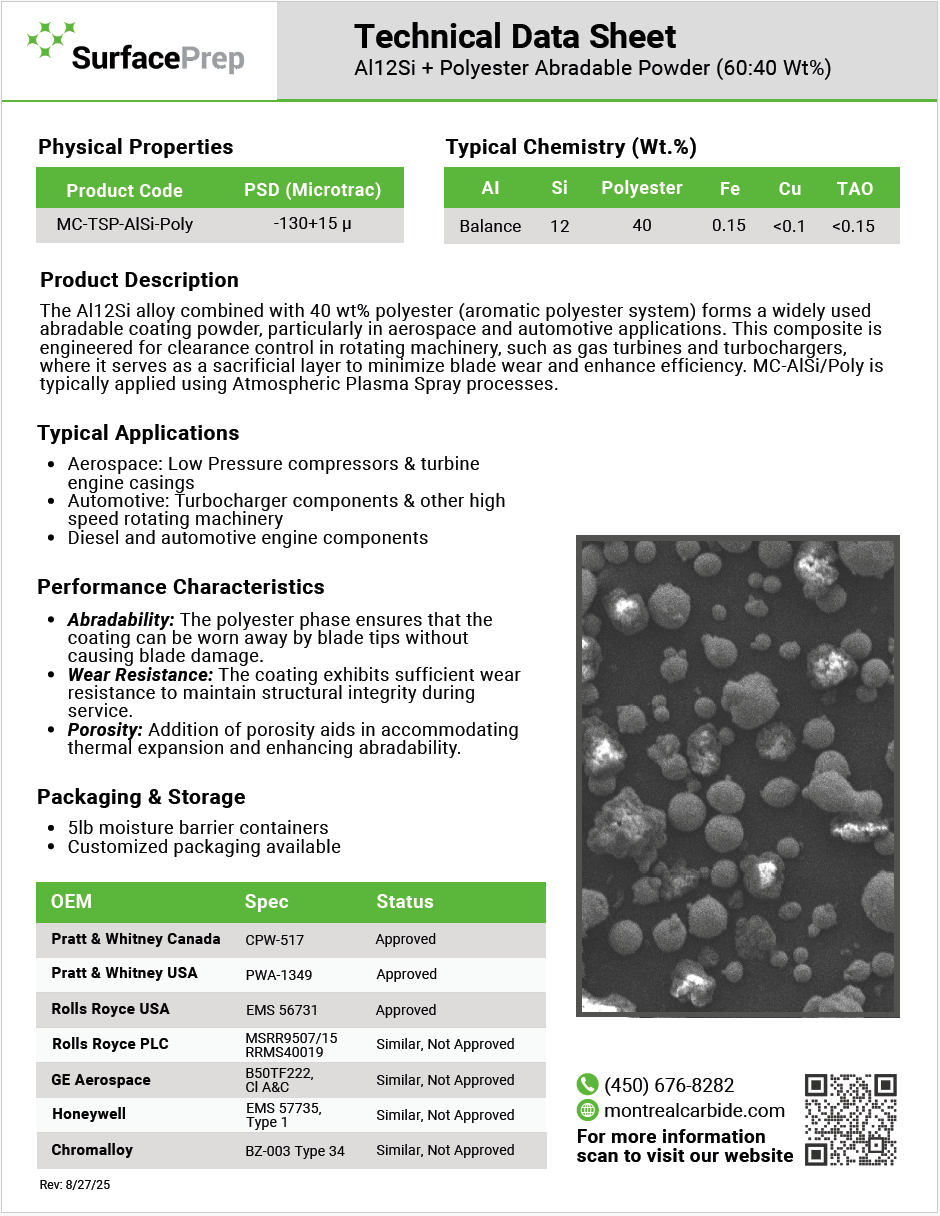 Al12Si + Polyester Abradable Powder