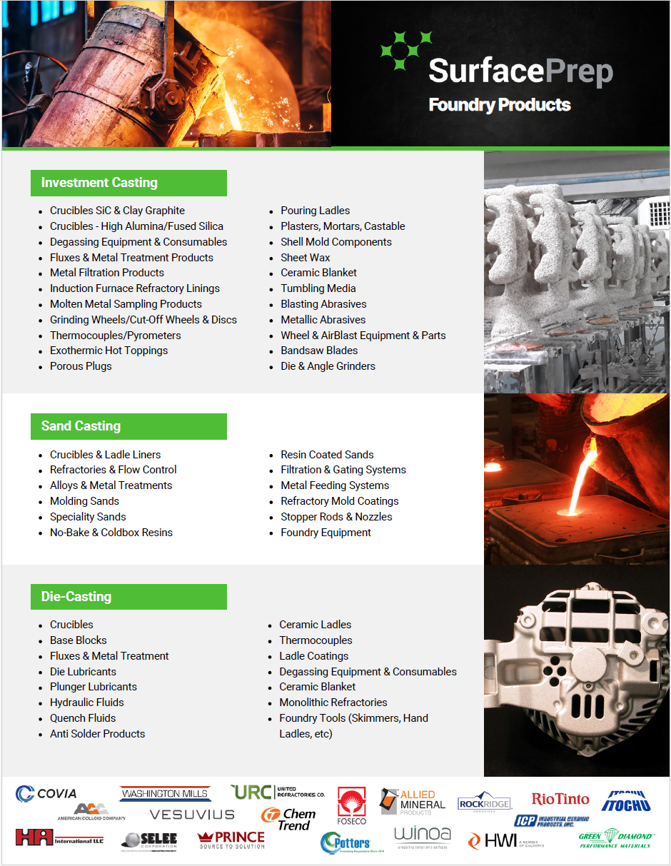 Foundry Line Card