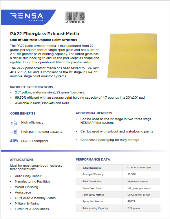 PA22 Fiberglass Exhaust Media