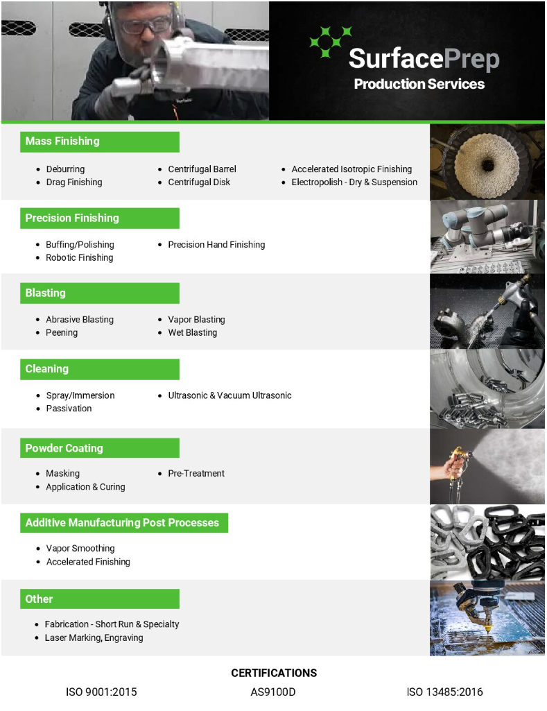 ProductionServicesLineCard3