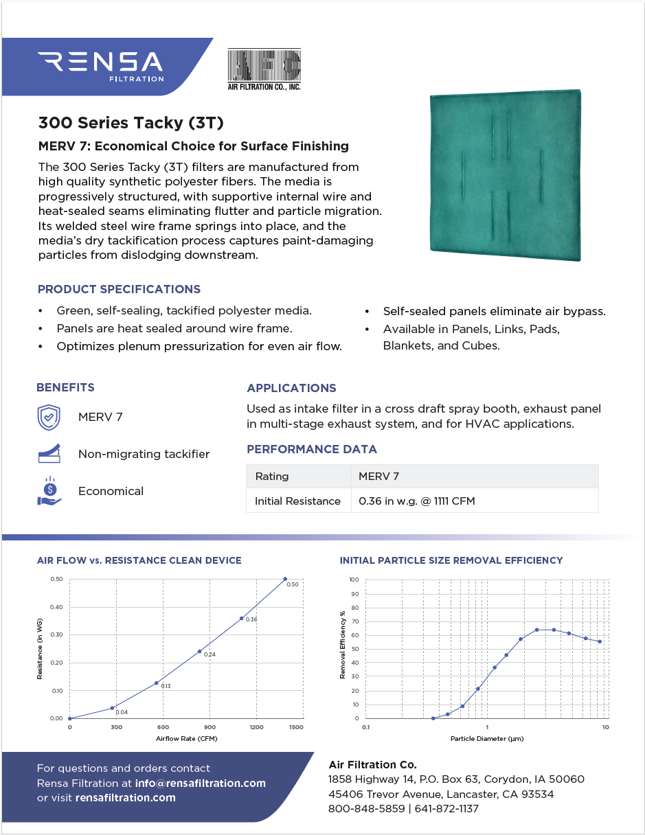 Rensa 300 Series Tacky 3T