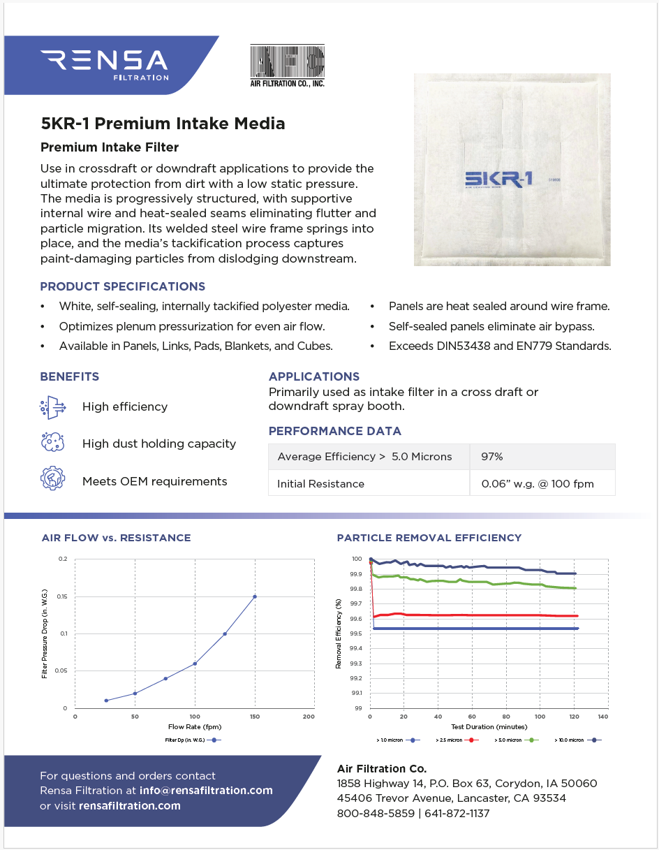Rensa 5KR-1 Premium Intake Media