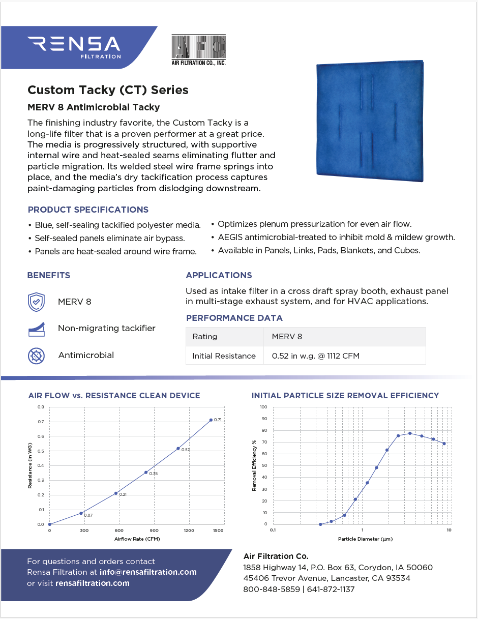 Rensa Custom Tacky CT Series