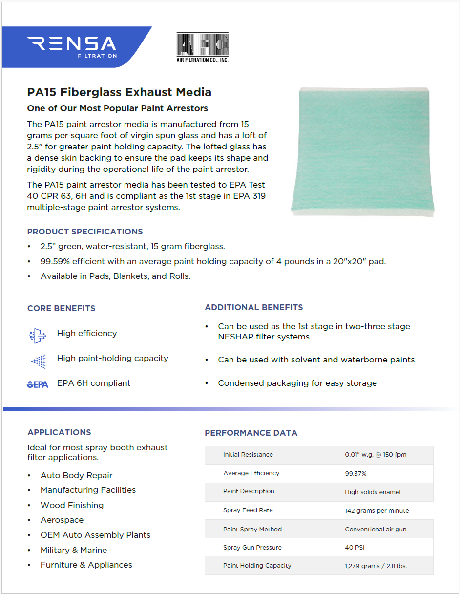 Rensa PA15 Fiberglass Exhaust Media