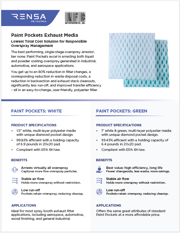 Rensa Paint Pockets