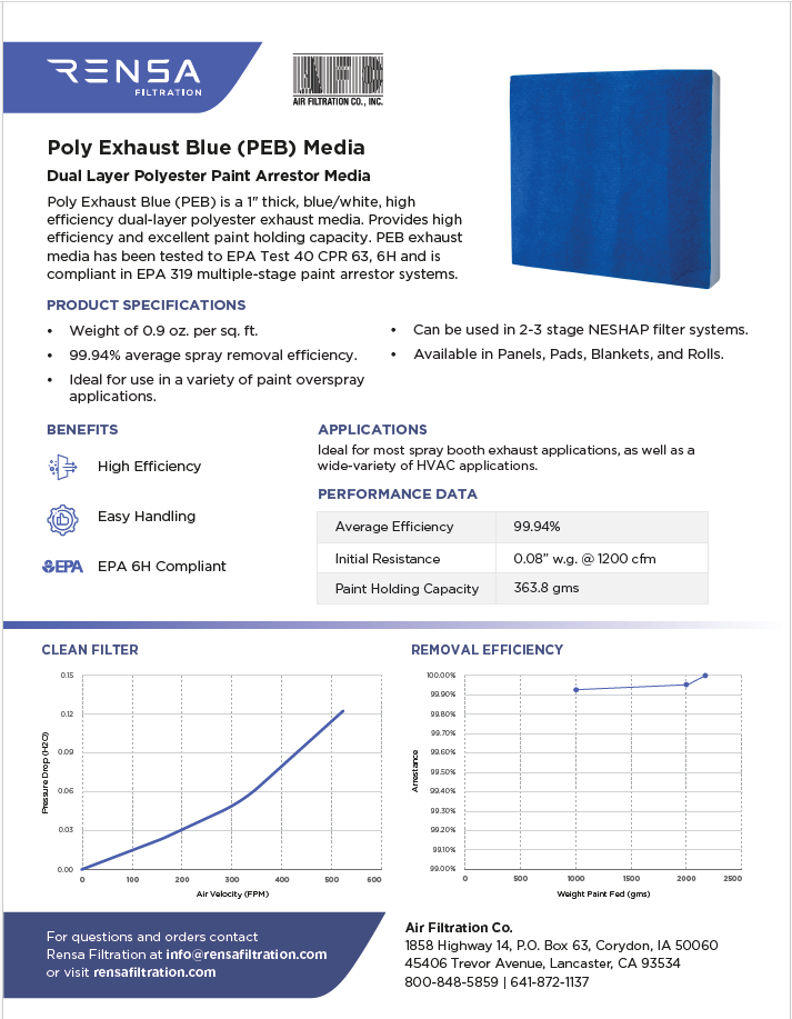 Rensa Poly Exhaust Blue Media