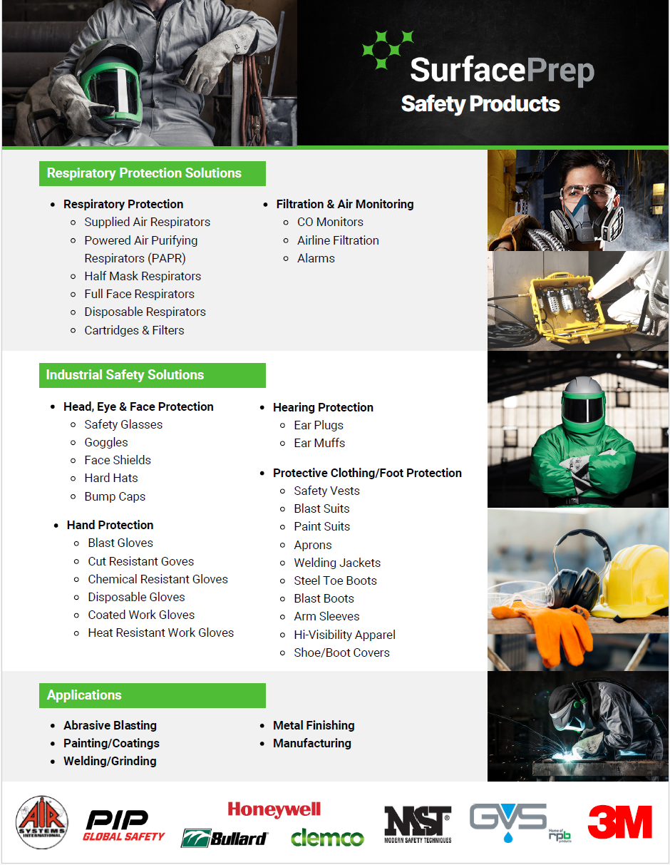 Safetylinecard