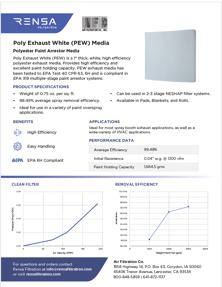 Rensa Poly Exhaust White Media